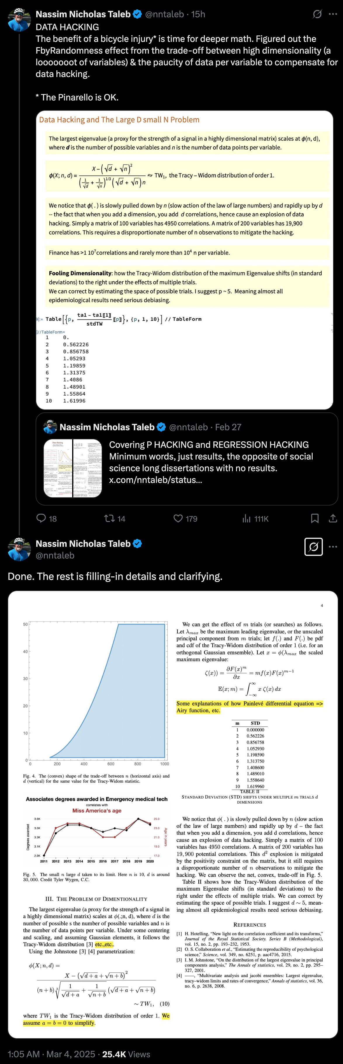 Data Hacking and the Large D small N problem