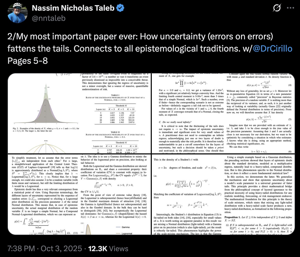 The Regress of Uncertainty and the Forecasting Paradox